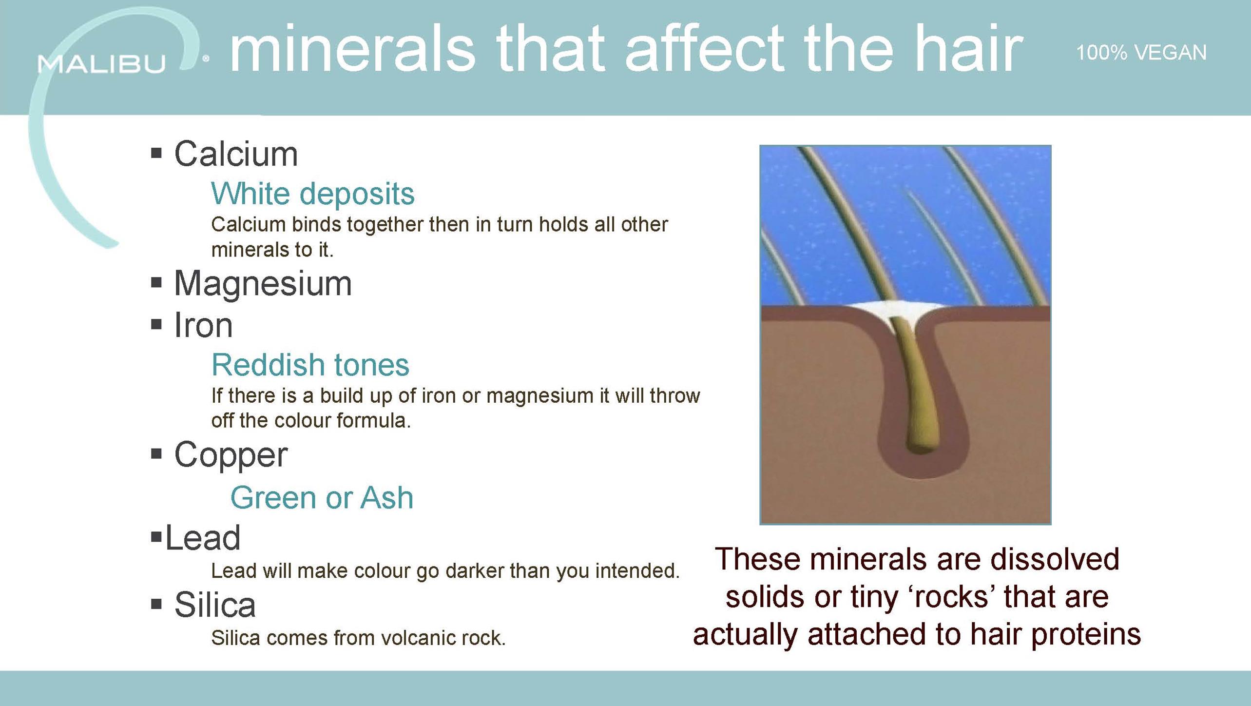 Minerals in Water The Affect Hair