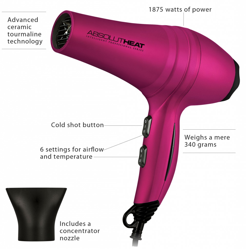 AbsolutHeat 2550 IPS Ultra Featherweight Hair Dryer Features